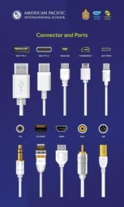 Cable and Connectors